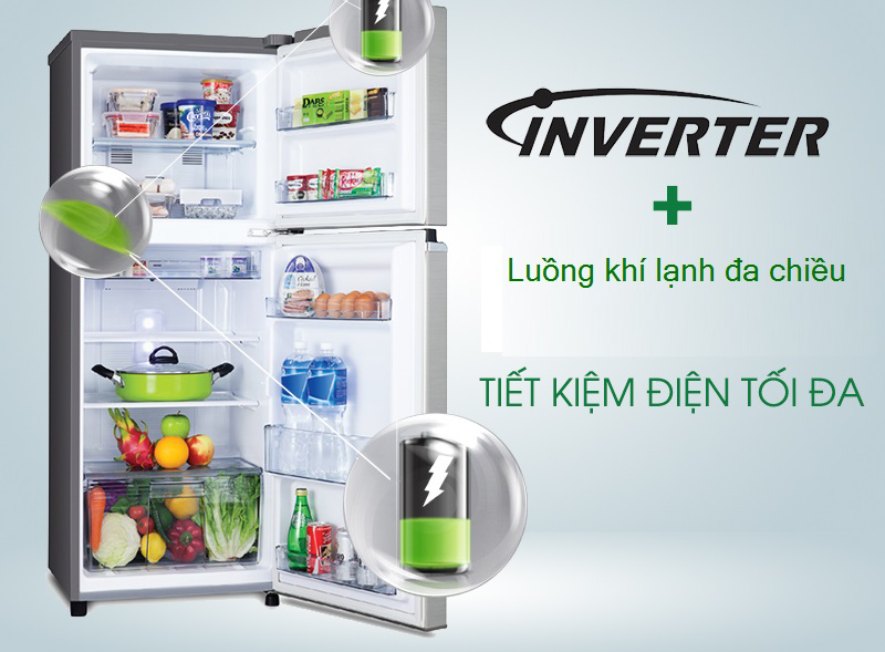 công nghệ tiết kiệm điện Inverter