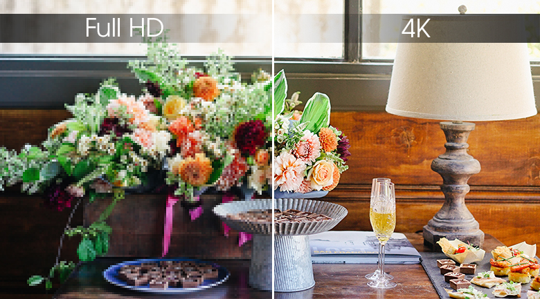 chất lượng hình ảnh 4K