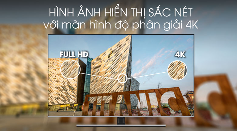 độ phân giải 4K