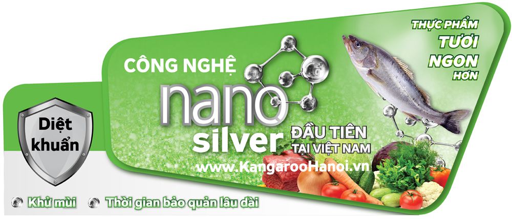 công nghệ nano