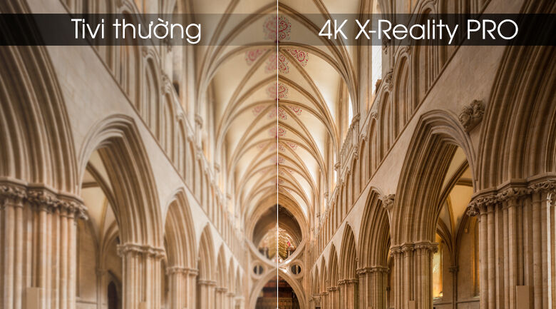 Chất lượng hình ảnh 4K