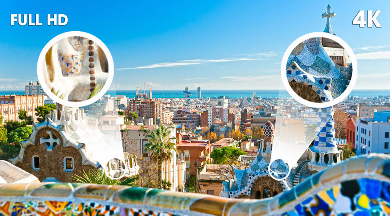 chất lượng hình ảnh 4K