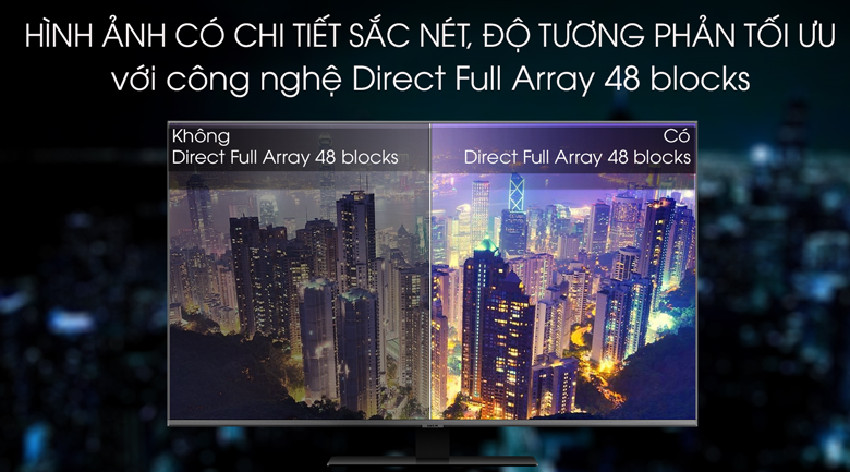 công nghệ 48 block