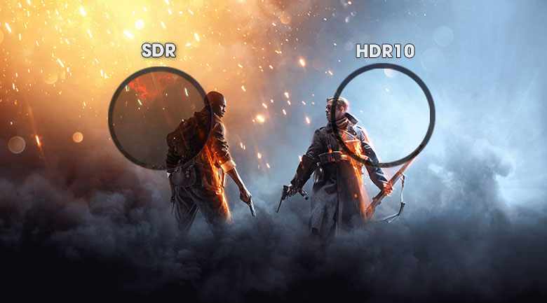 công nghệ HDR 10