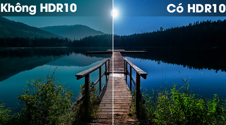 công nghệ HDR10
