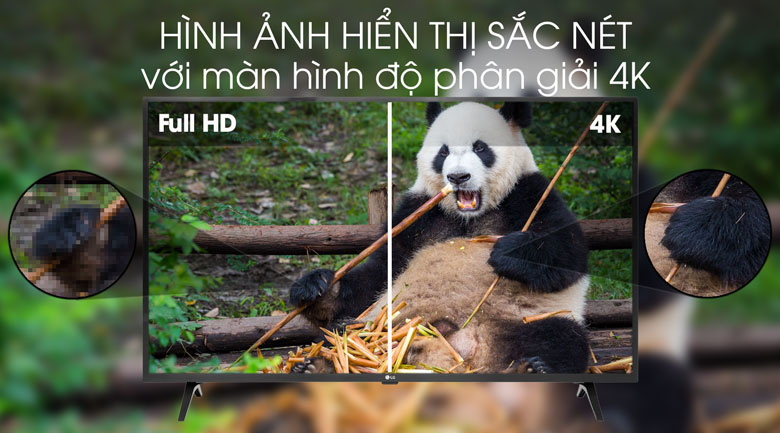 độ phân giải 4K