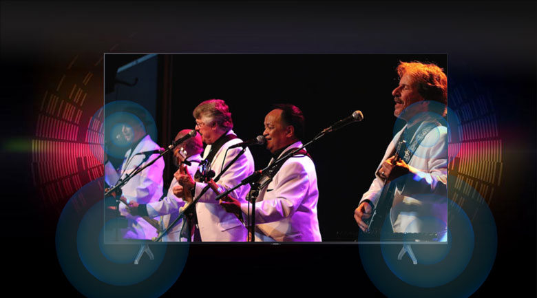 Hệ thống âm thanh vòm sống động