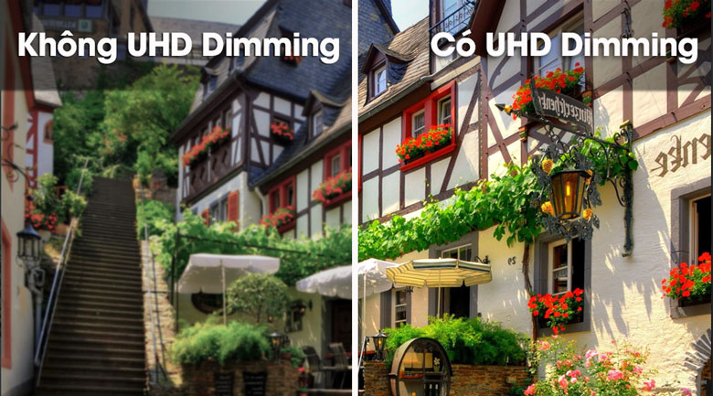 UHD Dimming